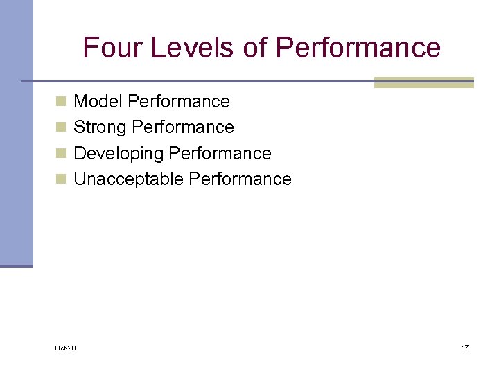 Four Levels of Performance n Model Performance n Strong Performance n Developing Performance n