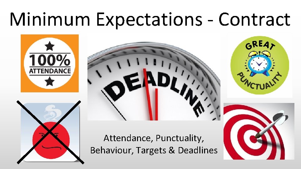 Minimum Expectations - Contract Attendance, Punctuality, Behaviour, Targets & Deadlines Minimum Expectations - Contract Attendance, Punctuality, Behaviour, Targets & Deadlines