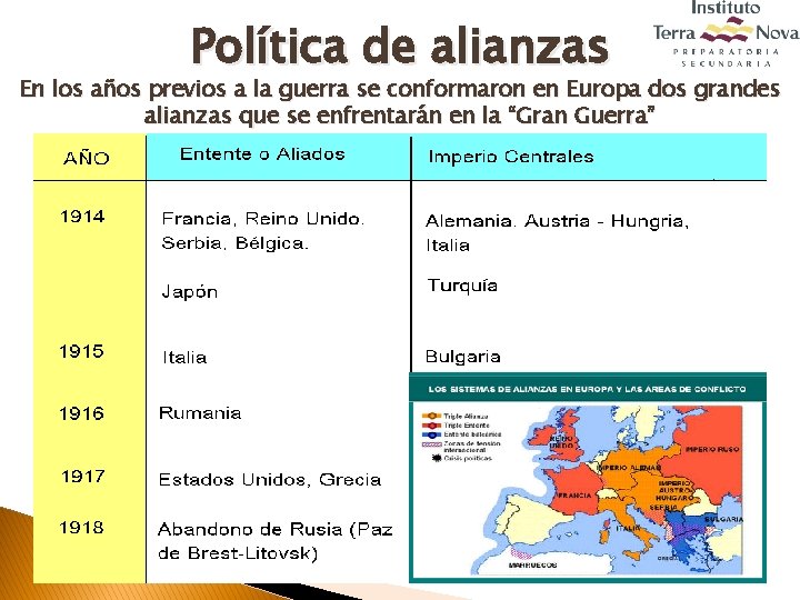 Política de alianzas En los años previos a la guerra se conformaron en Europa