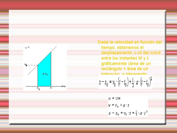 Dada la velocidad en función del tiempo, obtenemos el desplazamiento x-x 0 del móvil