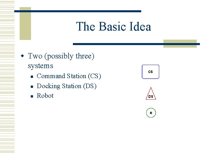 The Basic Idea w Two (possibly three) systems n n n Command Station (CS)