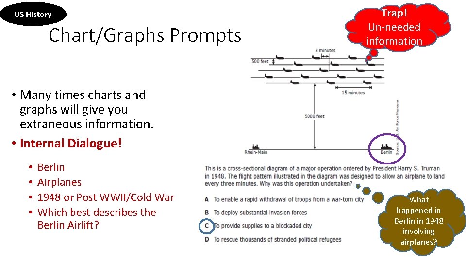 US History Chart/Graphs Prompts Trap! Un-needed information • Many times charts and graphs will