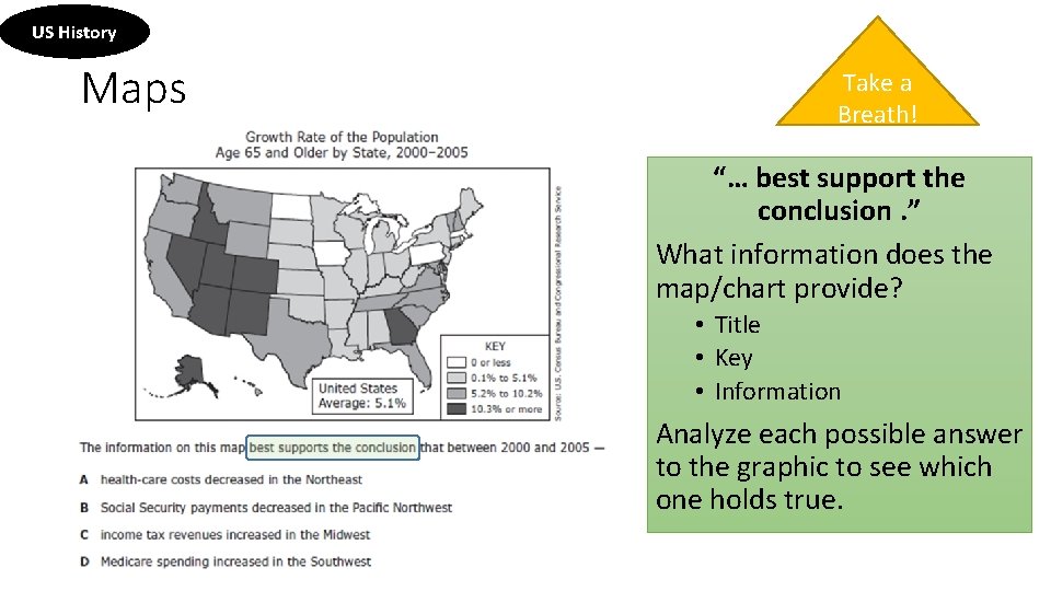 US History Maps Take a Breath! “… best support the conclusion. ” What information