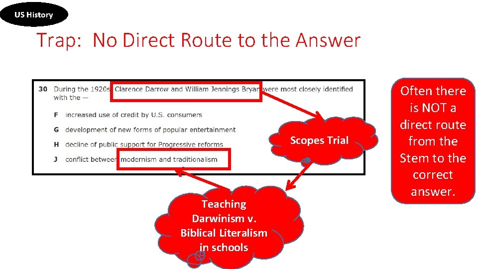 US History Trap: No Direct Route to the Answer Scopes Trial Teaching Darwinism v.