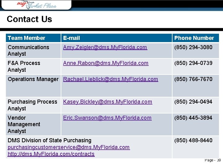 Team Member E-mail Phone Number Communications Analyst Amy. Zeigler@dms. My. Florida. com (850) 294
