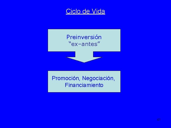 Ciclo de Vida Preinversión “ex–antes” Promoción, Negociación, Financiamiento 41 