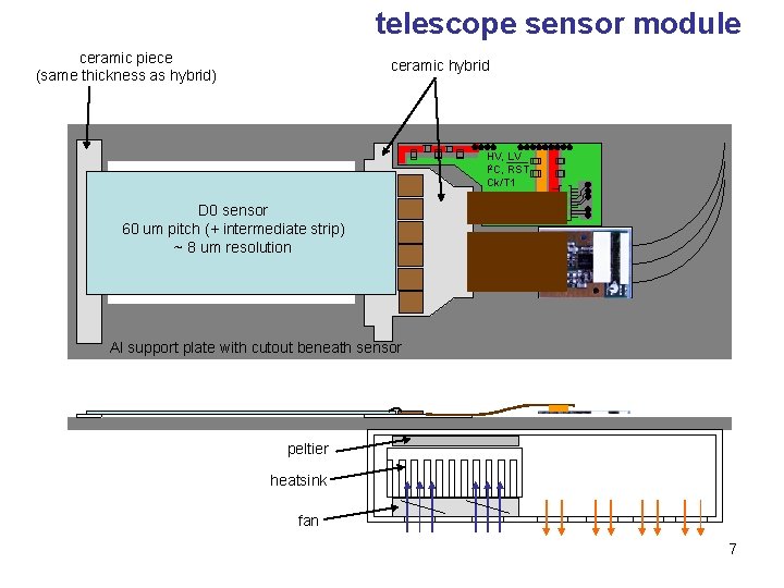 telescope sensor module ceramic piece (same thickness as hybrid) ceramic hybrid D 0 sensor