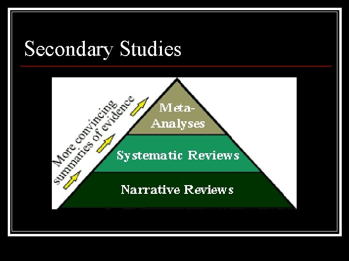 Secondary Studies 