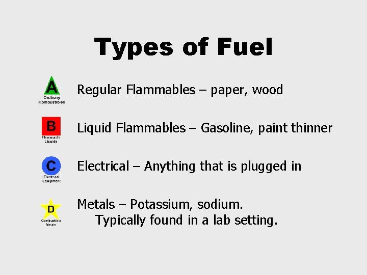 Types of Fuel Regular Flammables – paper, wood Liquid Flammables – Gasoline, paint thinner