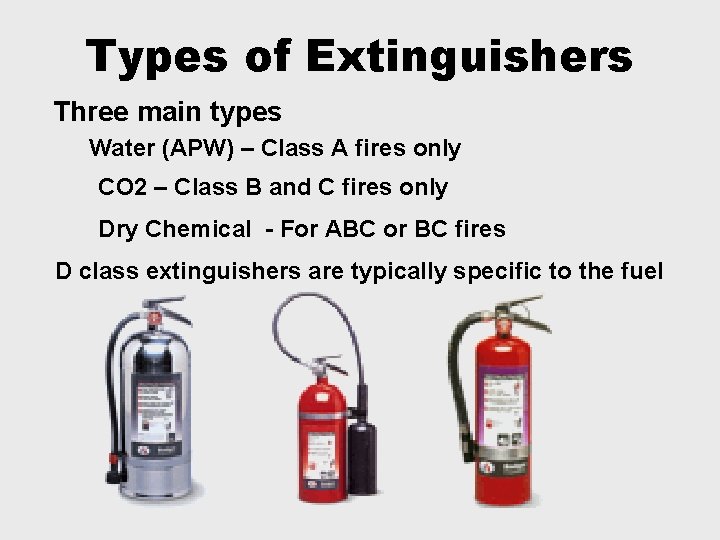 Types of Extinguishers Three main types Water (APW) – Class A fires only CO