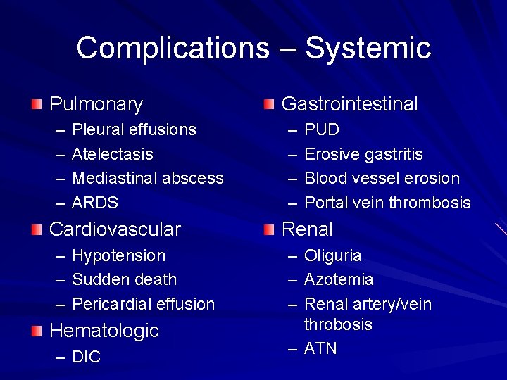 Complications – Systemic Pulmonary – – Pleural effusions Atelectasis Mediastinal abscess ARDS Cardiovascular –