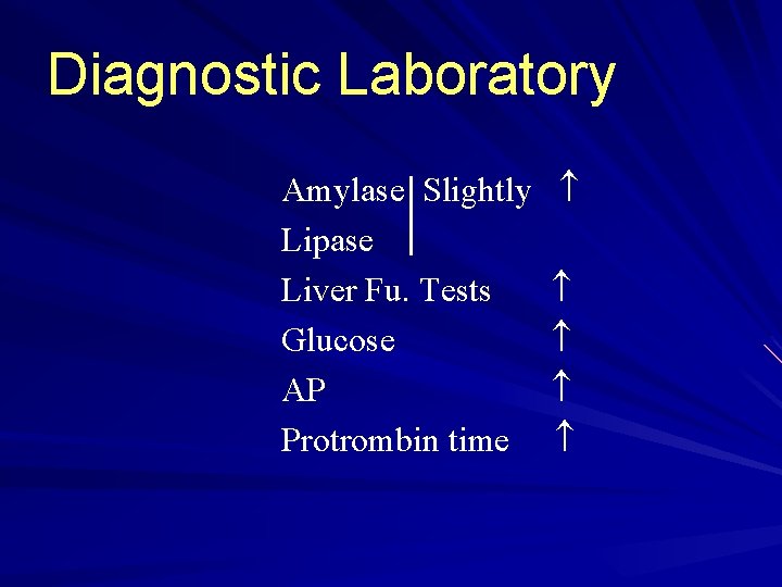 Diagnostic Laboratory Amylase Slightly Lipase Liver Fu. Tests Glucose AP Protrombin time 