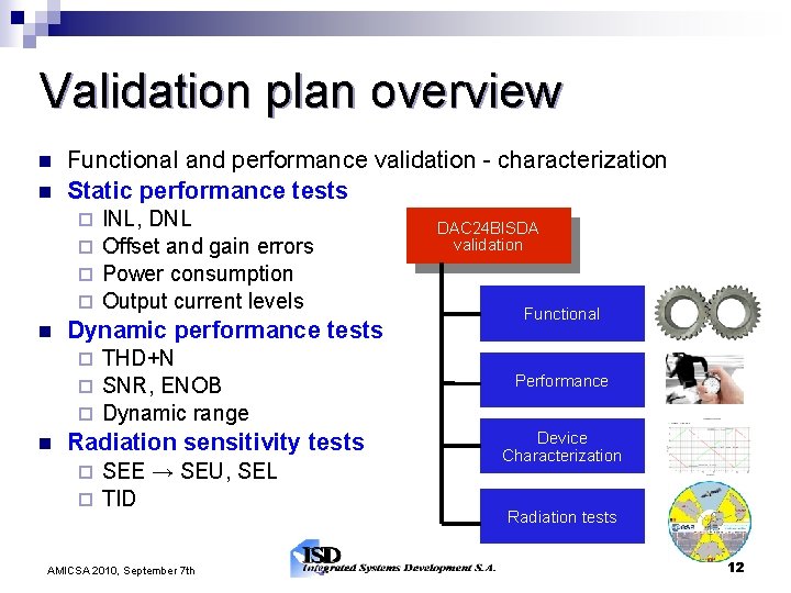 Validation plan overview Functional and performance validation - characterization Static performance tests INL, DNL