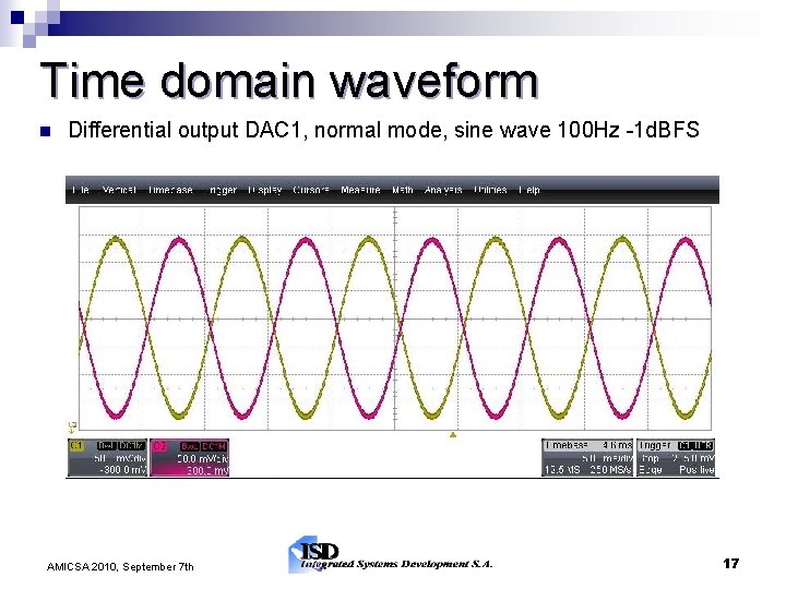 Time domain waveform Differential output DAC 1, normal mode, sine wave 100 Hz -1