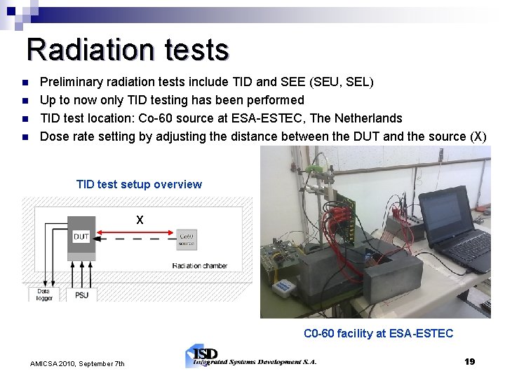 Radiation tests Preliminary radiation tests include TID and SEE (SEU, SEL) Up to now