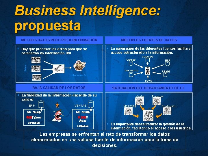 Business Intelligence: propuesta MUCHOS DATOS PERO POCA INFORMACIÓN § Hay que procesar los datos