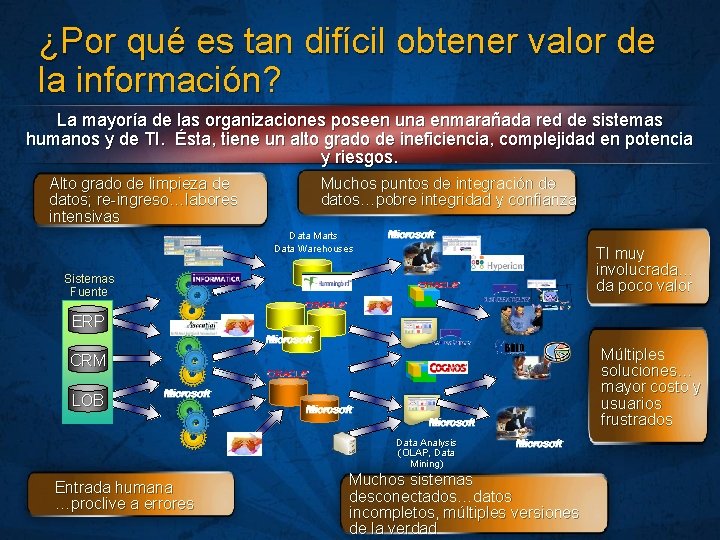 ¿Por qué es tan difícil obtener valor de la información? La mayoría de las