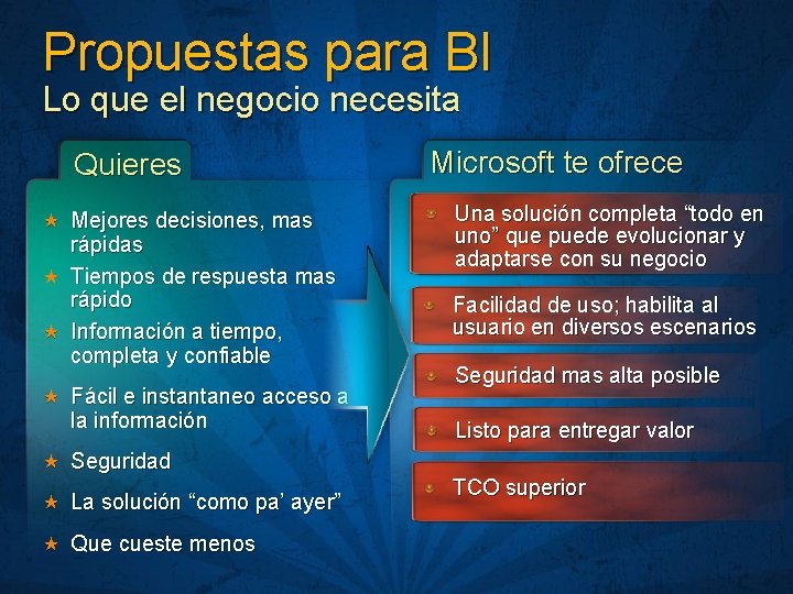 Propuestas para BI Lo que el negocio necesita Quieres « Mejores decisiones, mas rápidas