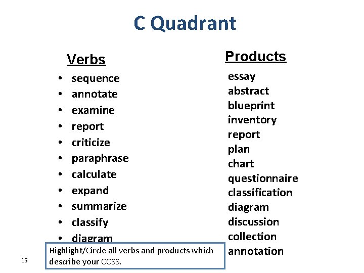 C Quadrant Verbs • • • 15 sequence annotate examine report criticize paraphrase calculate