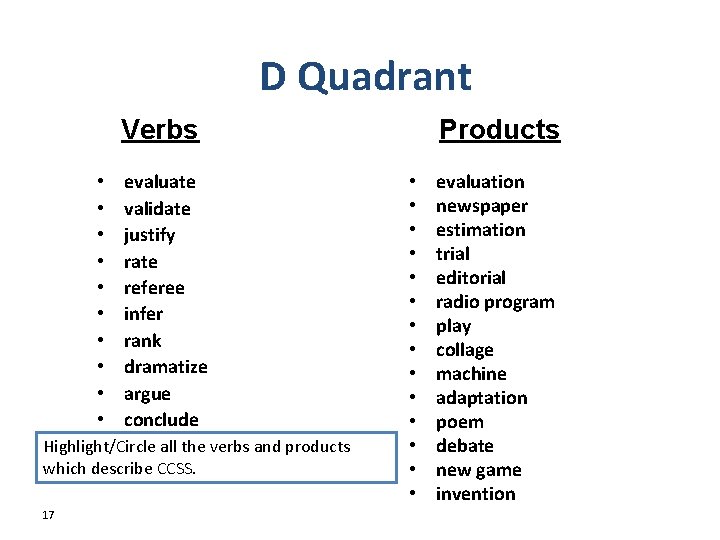 D Quadrant Verbs • • • evaluate validate justify rate referee infer rank dramatize