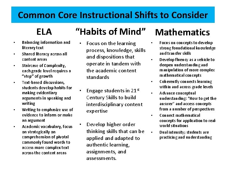 Common Core Instructional Shifts to Consider ELA • • • Balancing information and literary