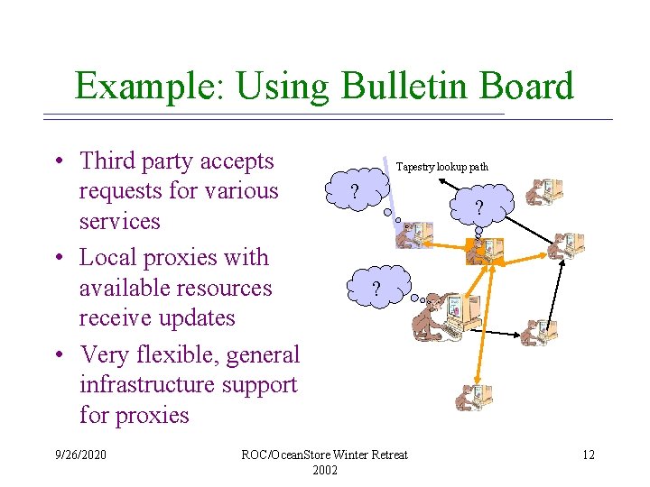 Example: Using Bulletin Board • Third party accepts requests for various services • Local