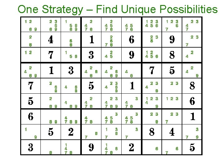 One Strategy – Find Unique Possibilities One Strategy – Find Unique Possibilities