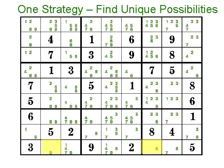 One Strategy – Find Unique Possibilities One Strategy – Find Unique Possibilities