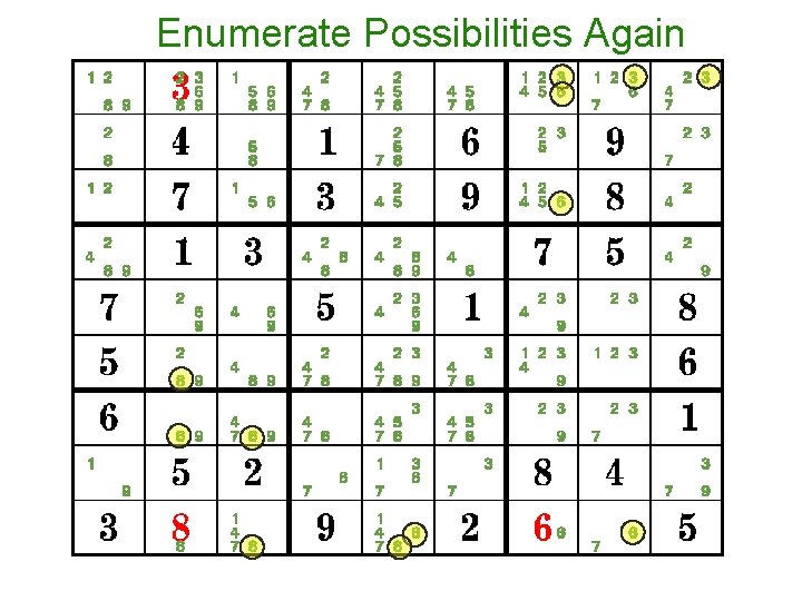 Enumerate Possibilities Again Enumerate Possibilities Again