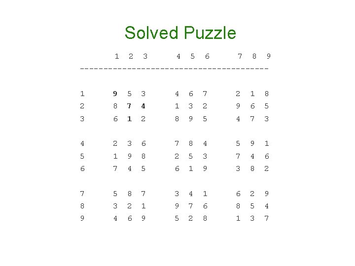 Solved Puzzle 1 2 3 4 5 6 7 8 9 --------------------1 9 5 Solved Puzzle 1 2 3 4 5 6 7 8 9 --------------------1 9 5