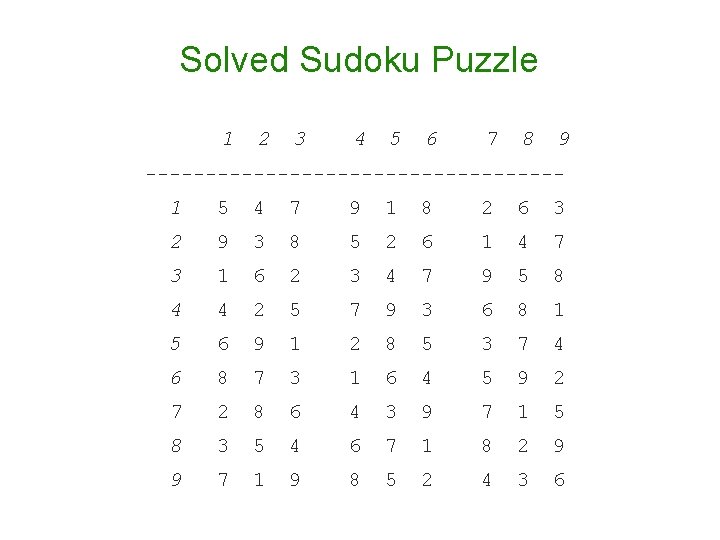 Solved Sudoku Puzzle 1 2 3 4 5 6 7 8 9 -----------------1 5 Solved Sudoku Puzzle 1 2 3 4 5 6 7 8 9 -----------------1 5