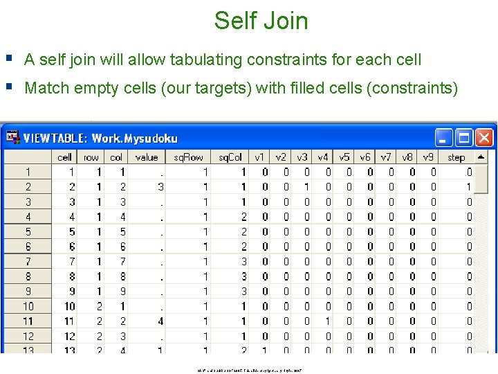 Self Join § A self join will allow tabulating constraints for each cell § Self Join § A self join will allow tabulating constraints for each cell §