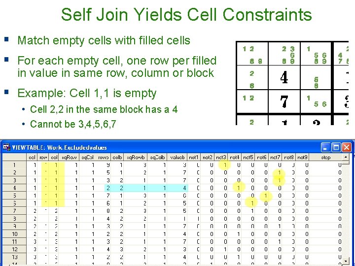 Self Join Yields Cell Constraints § Match empty cells with filled cells § For Self Join Yields Cell Constraints § Match empty cells with filled cells § For