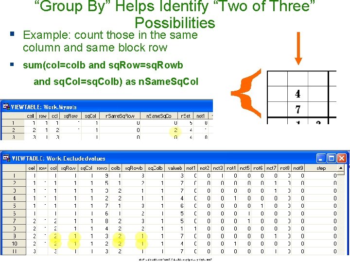 “Group By” Helps Identify “Two of Three” Possibilities § Example: count those in the “Group By” Helps Identify “Two of Three” Possibilities § Example: count those in the