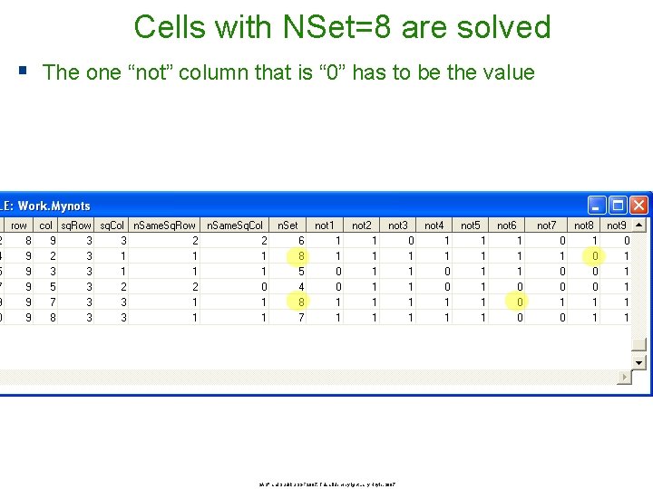 Cells with NSet=8 are solved § The one “not” column that is “ 0” Cells with NSet=8 are solved § The one “not” column that is “ 0”