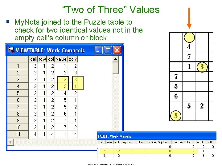 “Two of Three” Values § My. Nots joined to the Puzzle table to check “Two of Three” Values § My. Nots joined to the Puzzle table to check