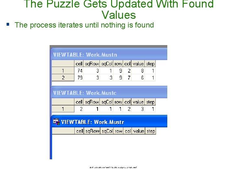 The Puzzle Gets Updated With Found Values § The process iterates until nothing is The Puzzle Gets Updated With Found Values § The process iterates until nothing is