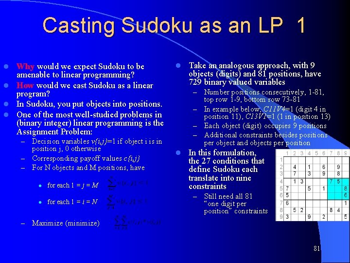 Casting Sudoku as an LP 1 Why would we expect Sudoku to be amenable Casting Sudoku as an LP 1 Why would we expect Sudoku to be amenable