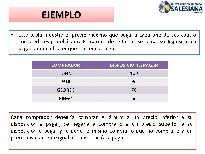 EJEMPLO • Esta tabla muestra el precio máximo que pagaría cada uno de sus