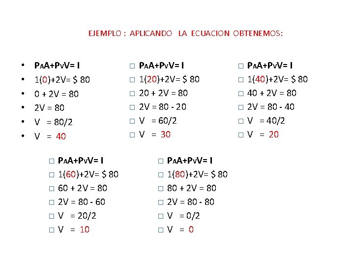 EJEMPLO : APLICANDO LA ECUACION OBTENEMOS: • • • PAA+PVV= I 1(0)+2 V= $