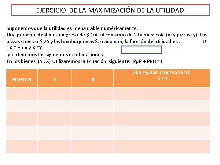 EJERCICIO DE LA MAXIMIZACIÓN DE LA UTILIDAD Suponemos que la utilidad es mensurable numéricamente.