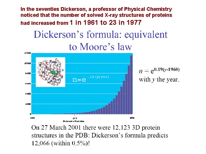 In the seventies Dickerson, a professor of Physical Chemistry noticed that the number of