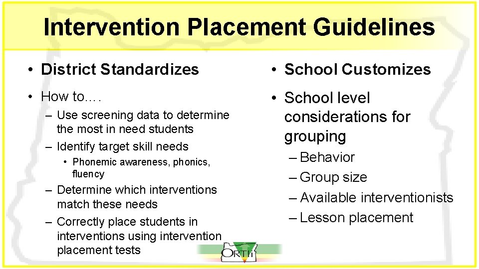 Intervention Placement Guidelines • District Standardizes • School Customizes • How to…. • School