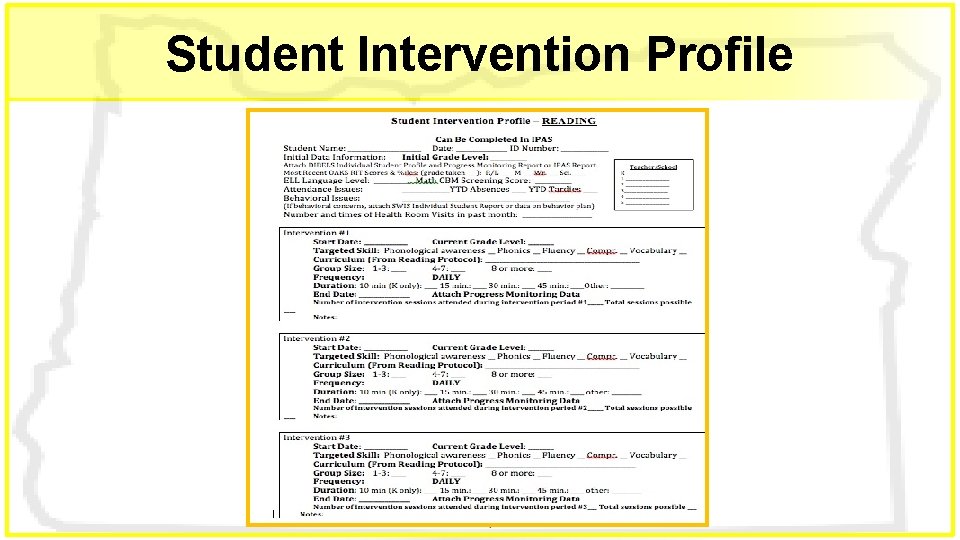 Student Intervention Profile 