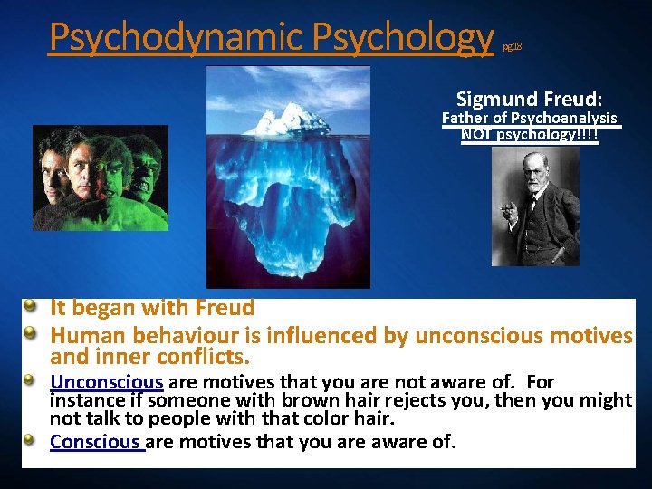 Psychodynamic Psychology pg. 18 Sigmund Freud: Father of Psychoanalysis NOT psychology!!!! It began with