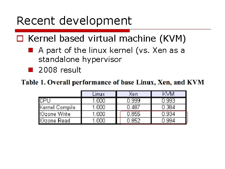 Recent development o Kernel based virtual machine (KVM) n A part of the linux