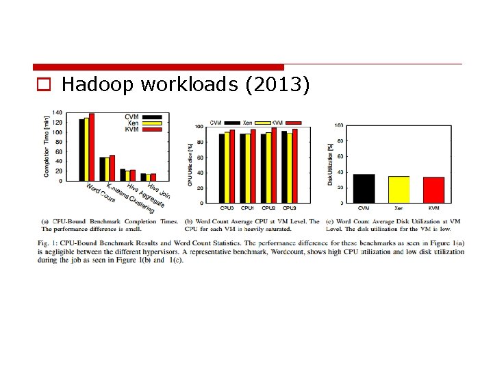 o Hadoop workloads (2013) 