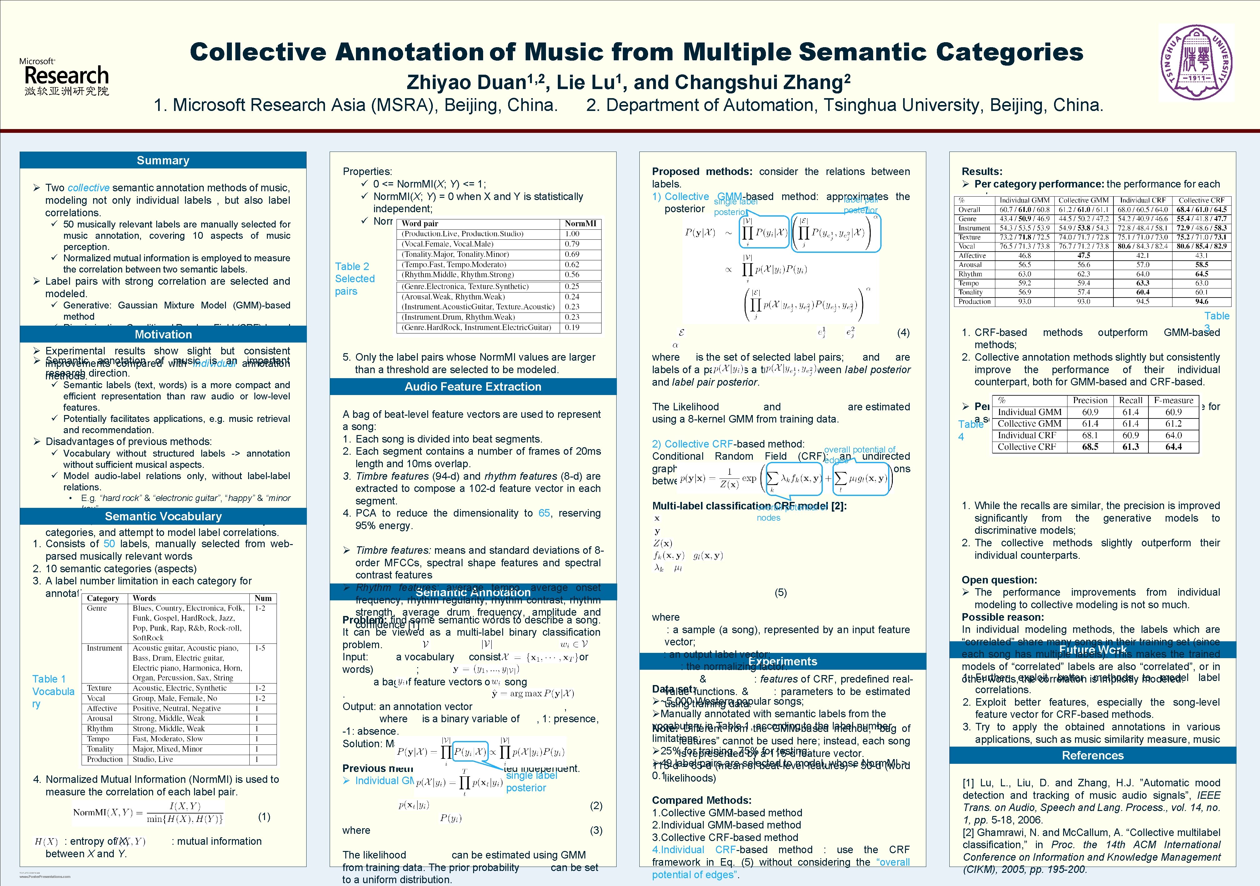 Collective Annotation of Music from Multiple Semantic Categories Zhiyao 1, 2 Duan , Lie
