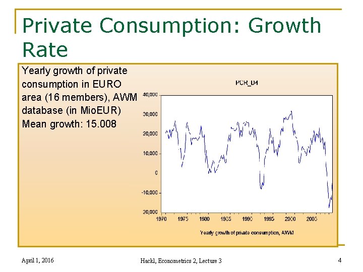 Private Consumption: Growth Rate Yearly growth of private consumption in EURO area (16 members),