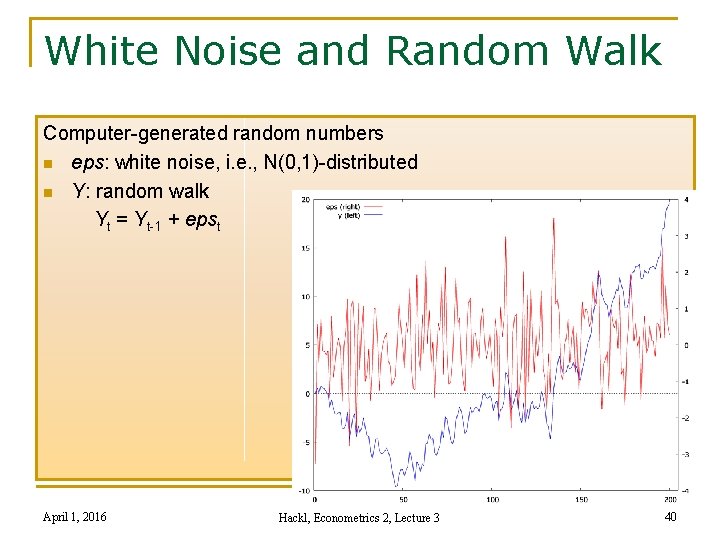 White Noise and Random Walk Computer-generated random numbers n eps: white noise, i. e.